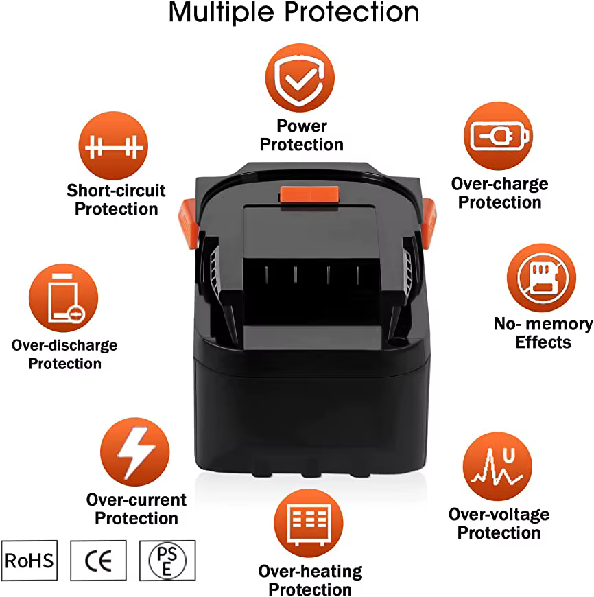 Batterie Lithium-Ion 18V 6,0 ah pour AEG, pour outil électrique sans fil, série RIDGID R840087 R840085 L1815R L1850R L1830R R840083
