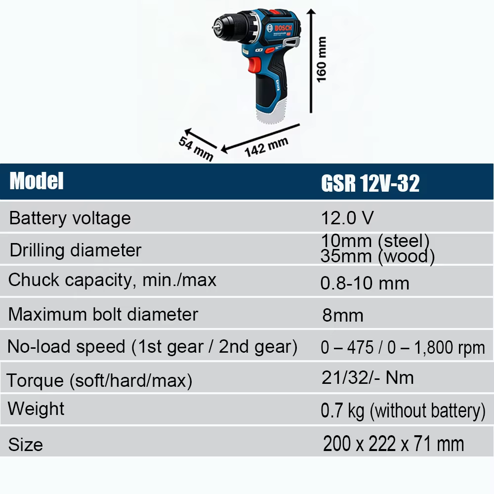Perceuse sans fil Bosch Professional GSR 12V-32