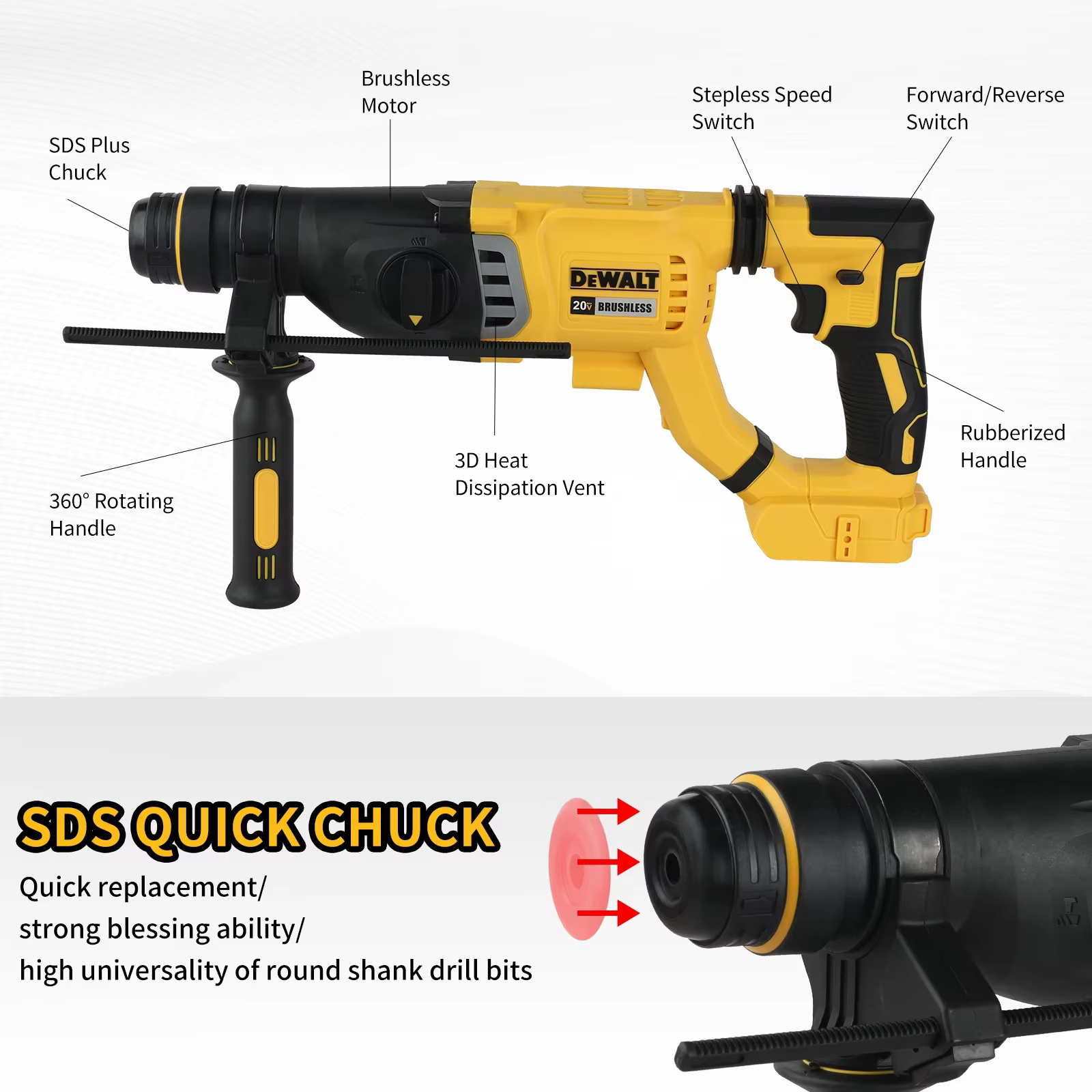 DEWALT – marteau sans fil sans balais