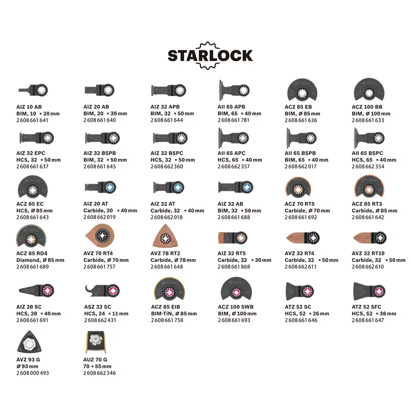 Bosch STARLOCK – accessoires de Machine de découpe multifonctionnelle