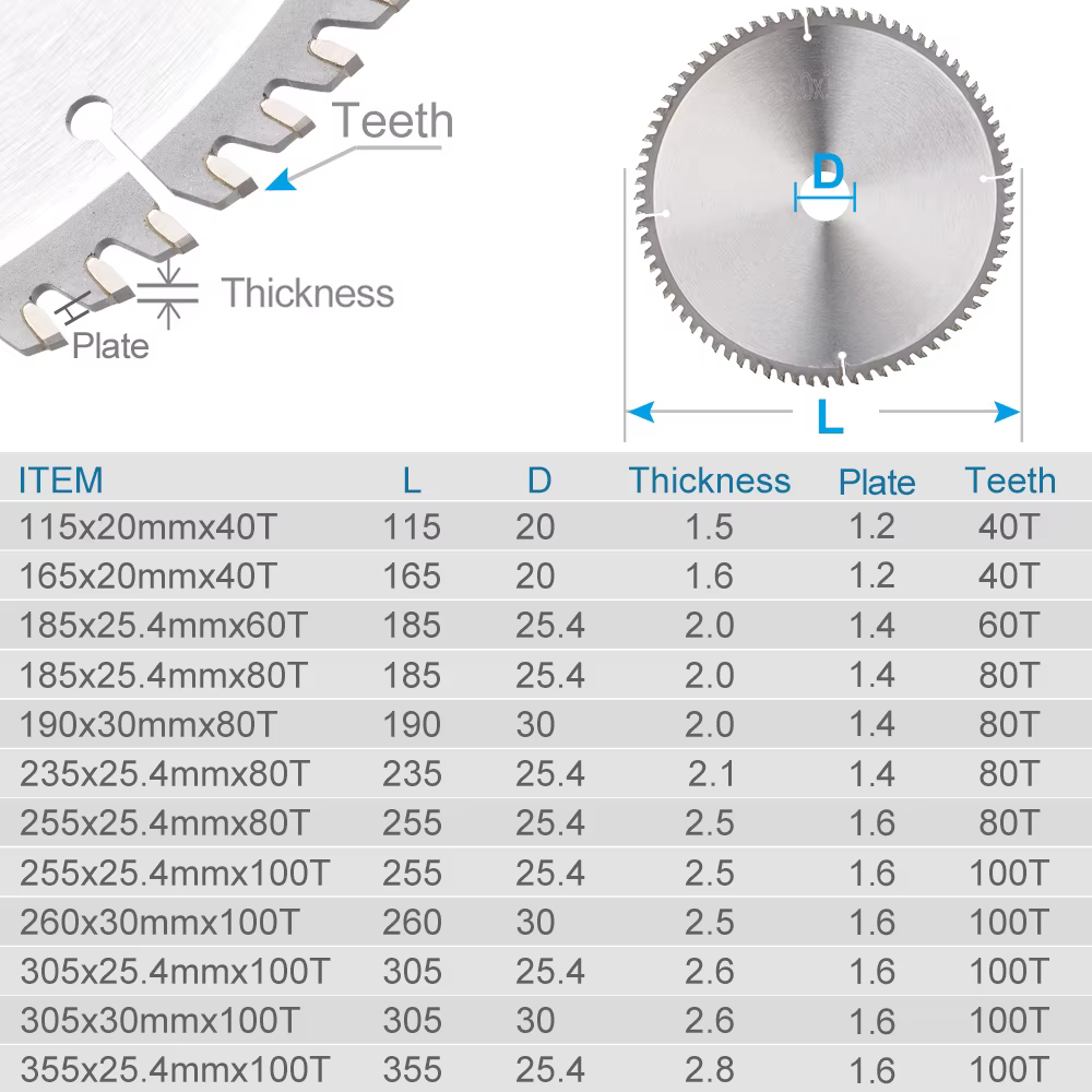 Lame de scie circulaire en carbure CMCP 1 pièce pour la coupe de l'aluminium 115/165/185/190/235/255/260/305/355 mm