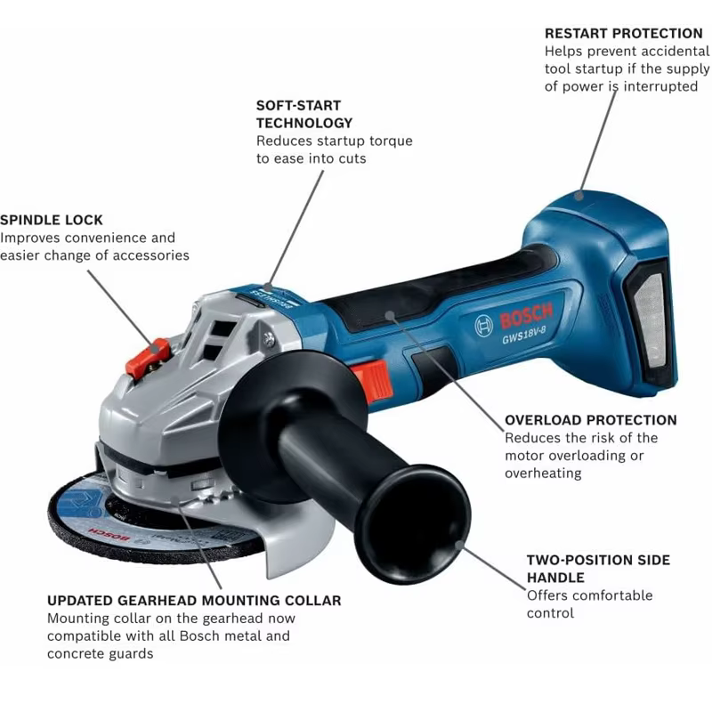 Meuleuse d'angle sans fil BOSCH GWS18V-8 18V sans balais avec interrupteur coulissant pour meulage et découpe – Outil électrique