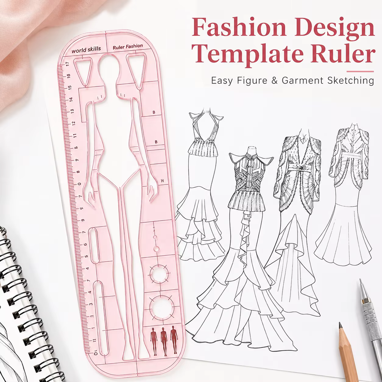 Règle de modélisation de la mode