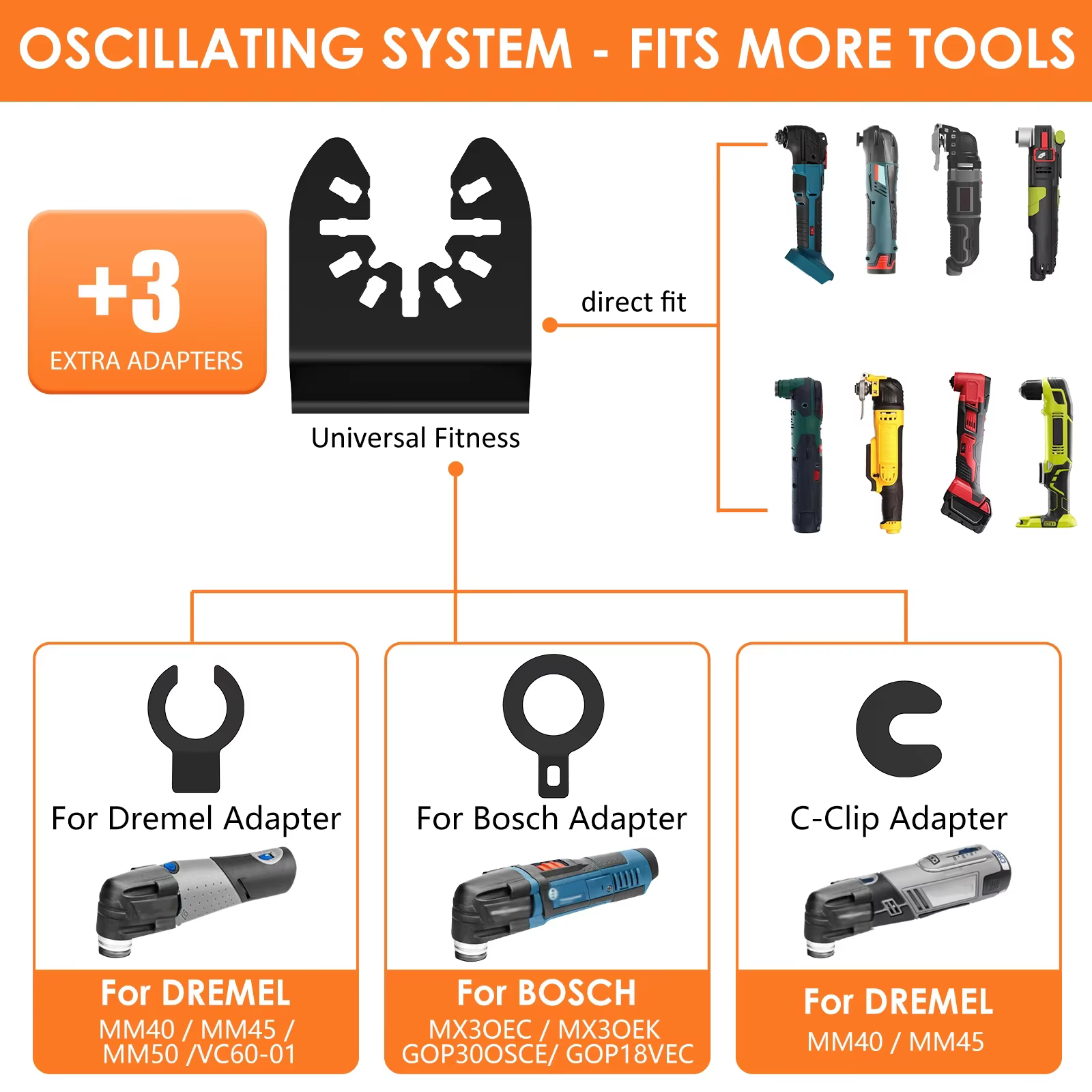 Lames de scie oscillante multifonctionnelles
