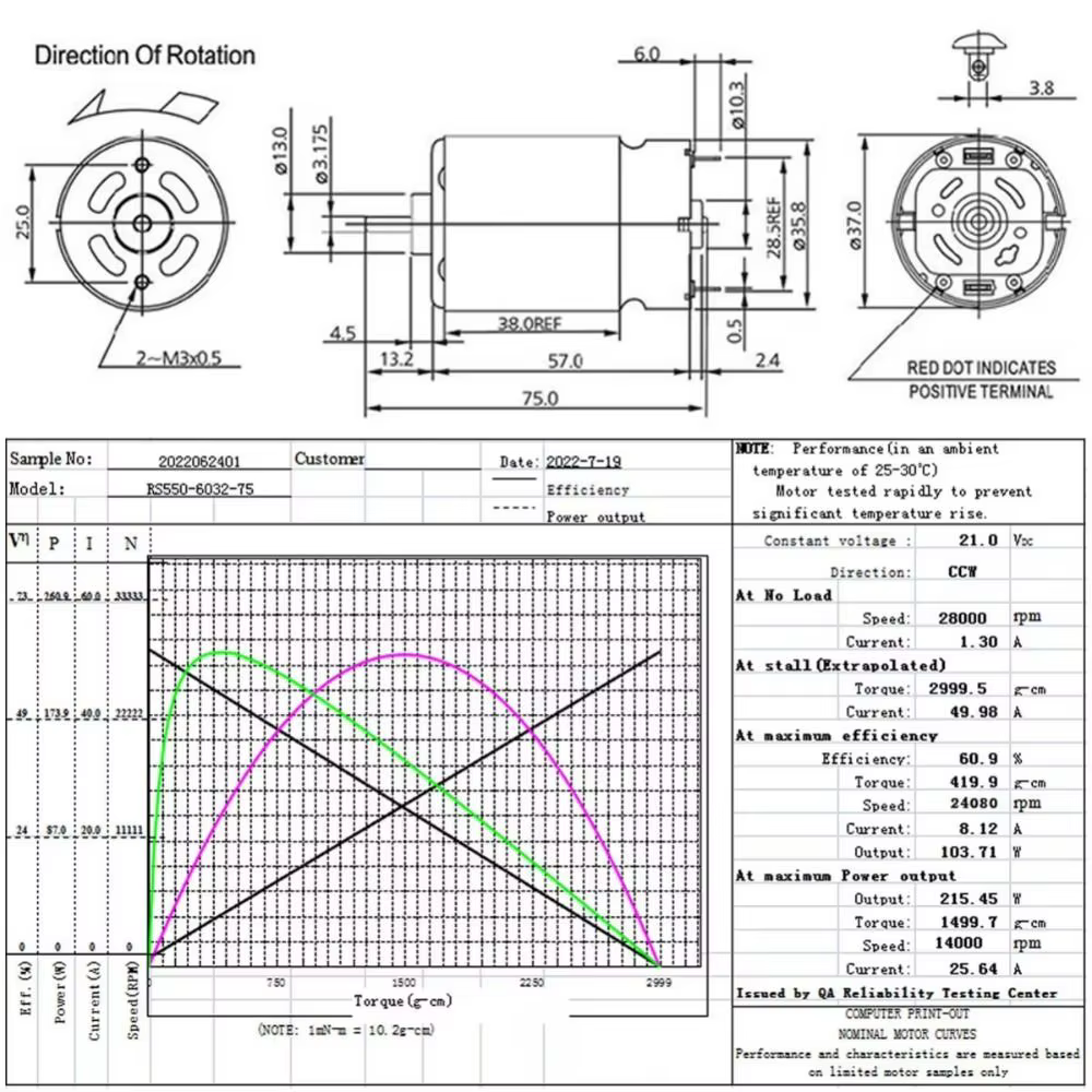 Moteur de scie à chaîne au lithium 21V RS550 DC