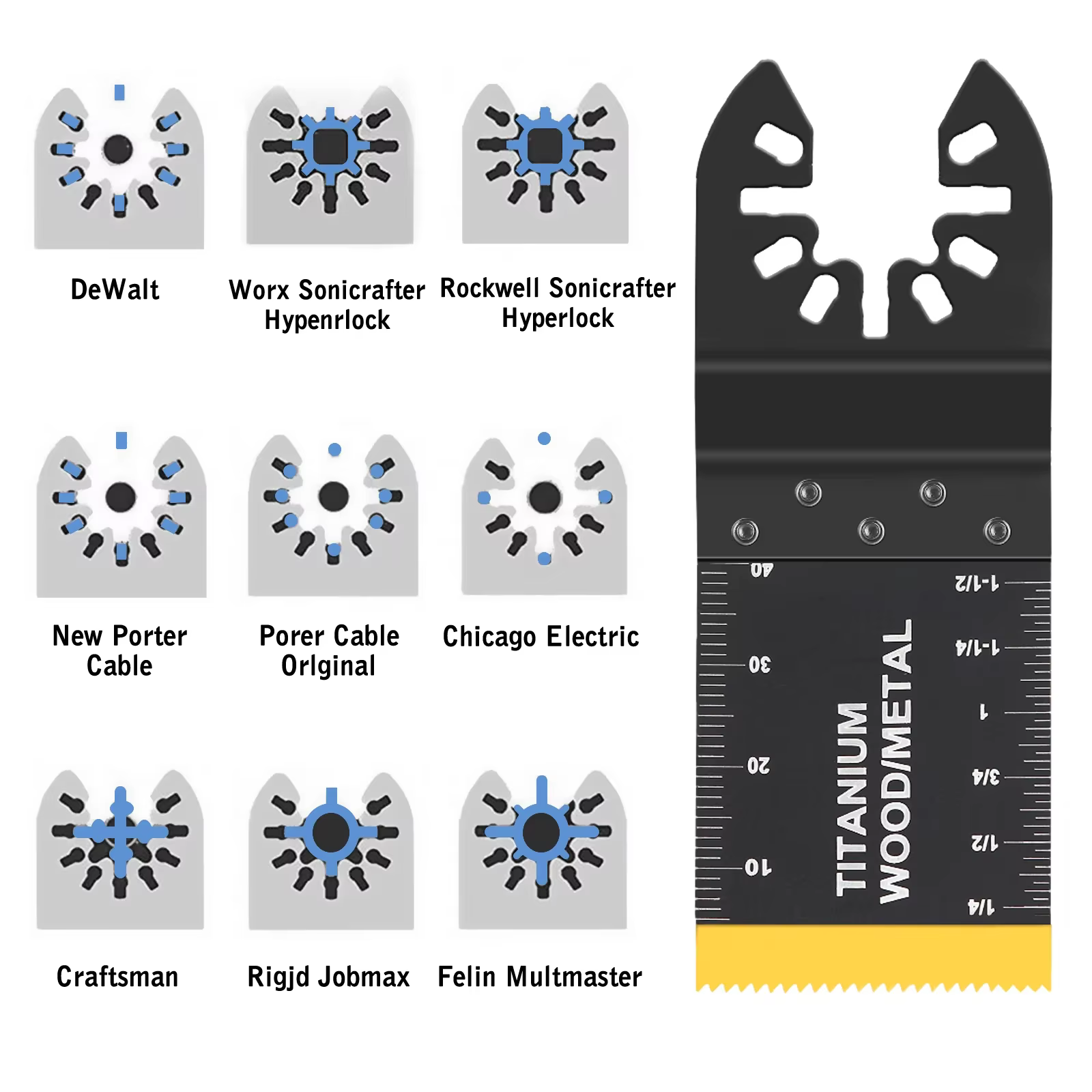 Kits de lames oscillantes en titane pour la coupe des métaux
