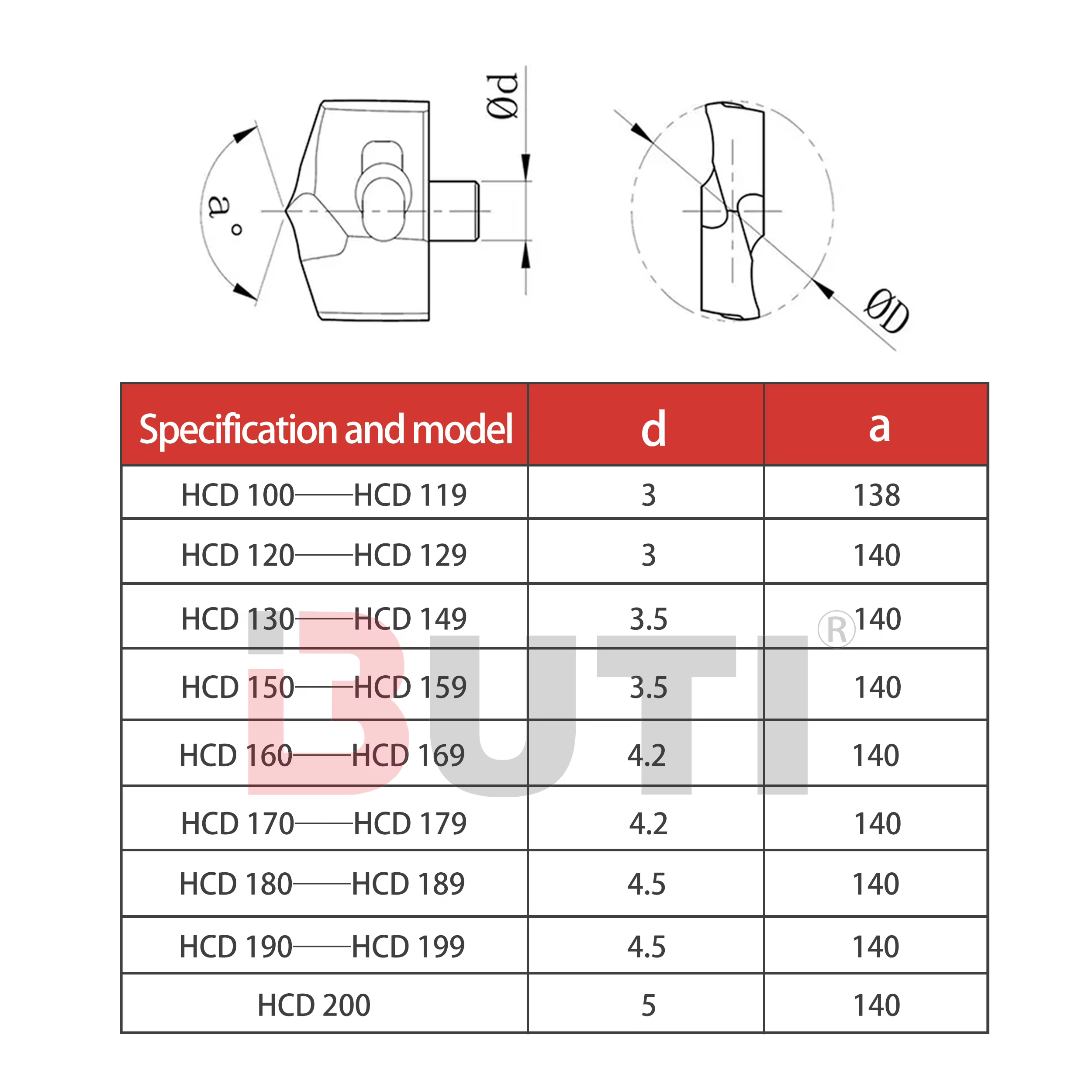 HCD16.4 foret à couronne HCD10.4 outil universel tête