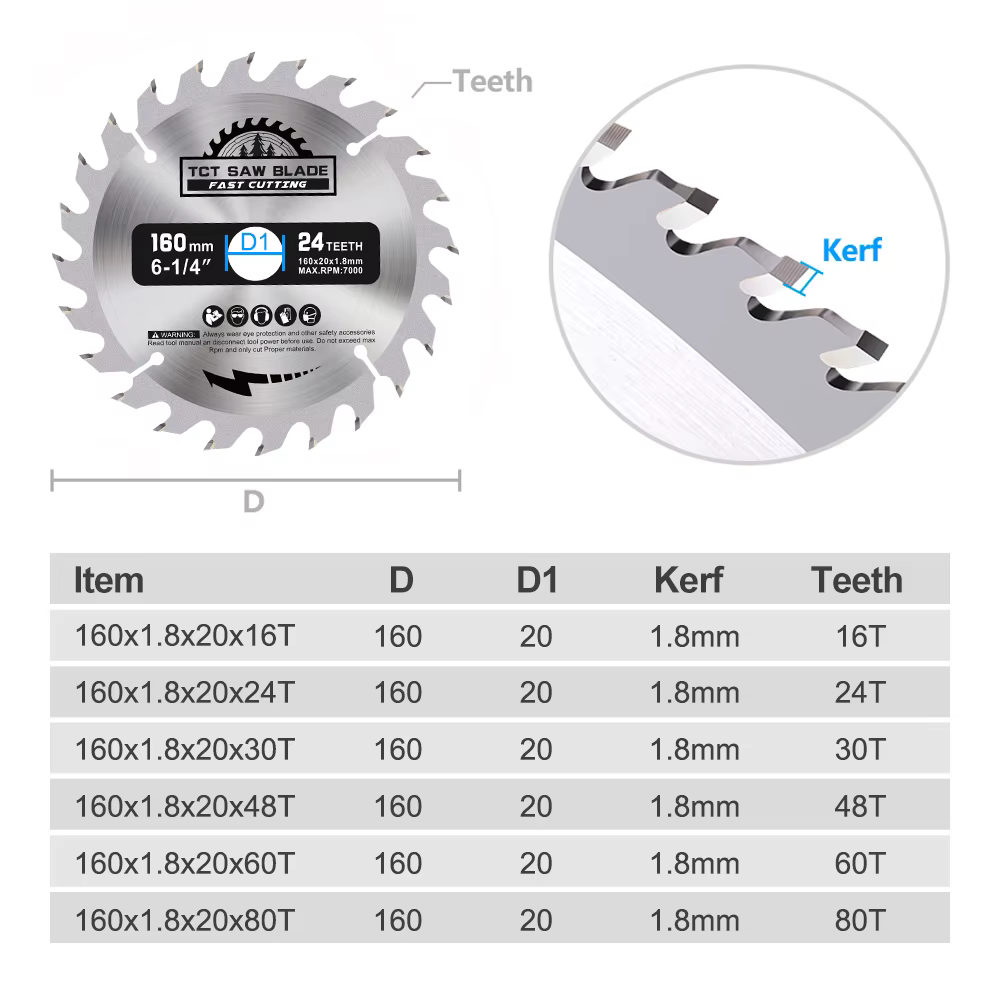 XCAN 1pc lame de scie circulaire 160mm disques de coupe du bois