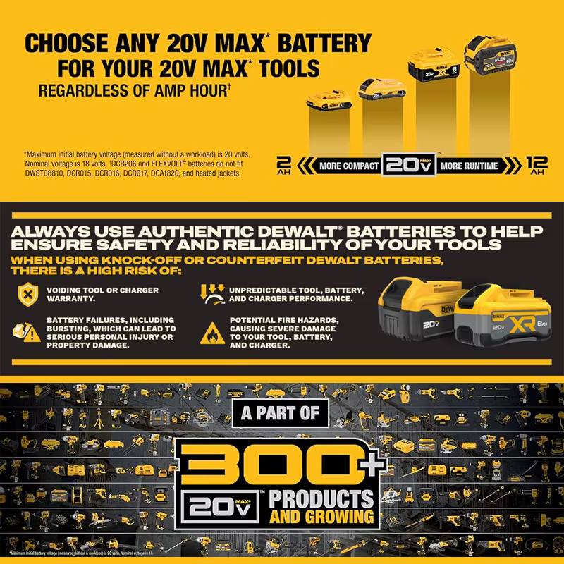 Batterie de remplacement originale Dewalt 18V 5.0Ah