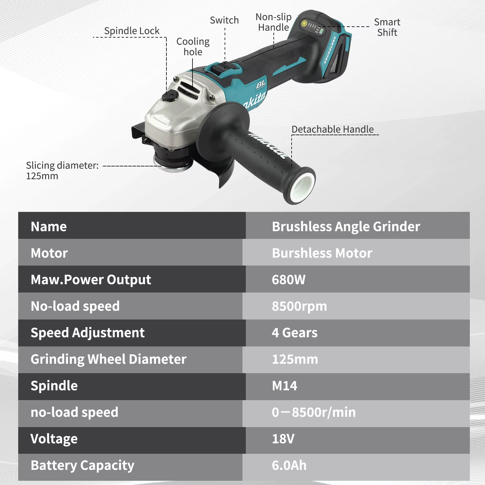 Meuleuse d'angle sans fil Makita DGA504 18V 6.0Ah 125mm