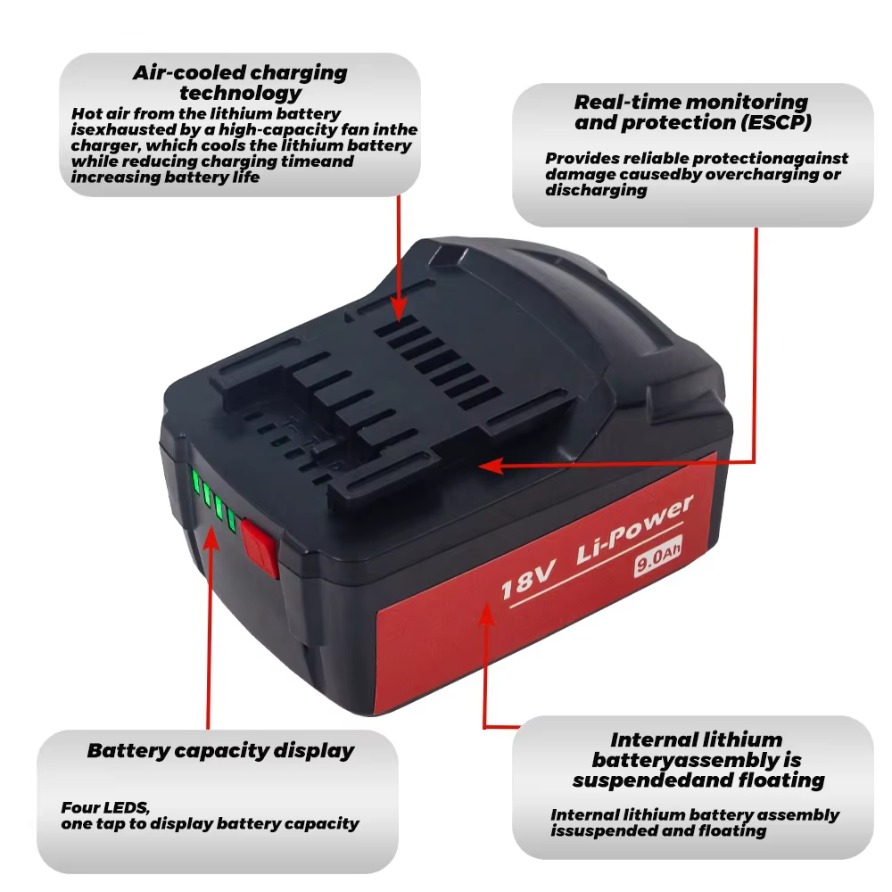 Ensembles de batterie et chargeur pour Metabo