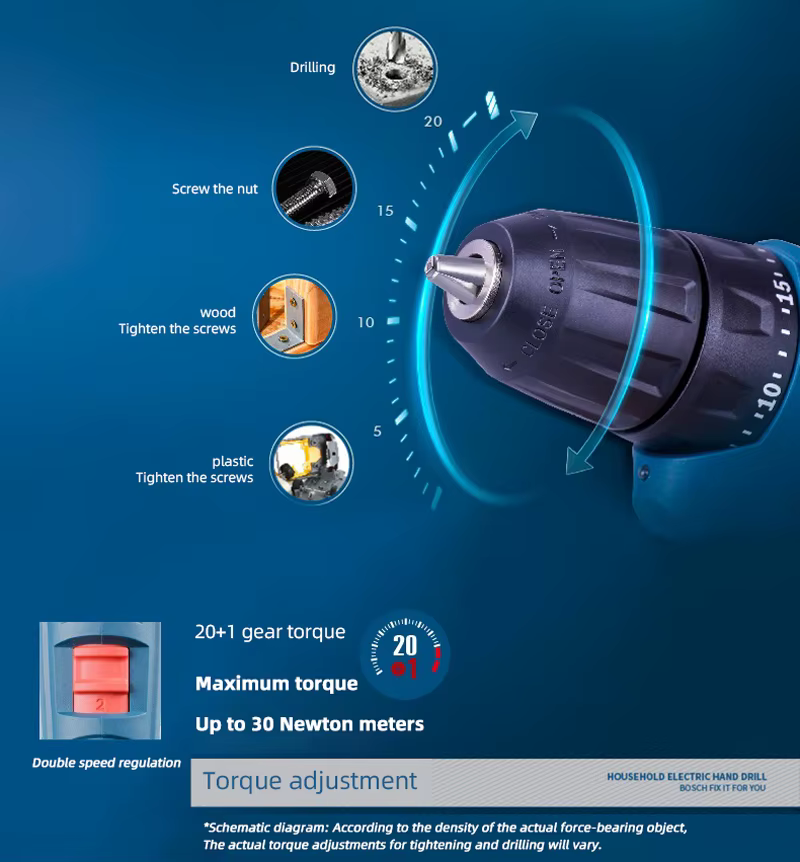 Bosch GSR 120-LI perceuse sans fil tournevis électrique Lithium-Ion Rechargeable usage domestique