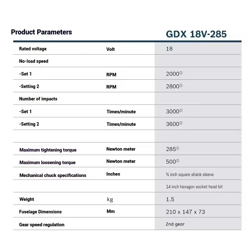 Clé à chocs sans fil Bosch GDX 18V-285