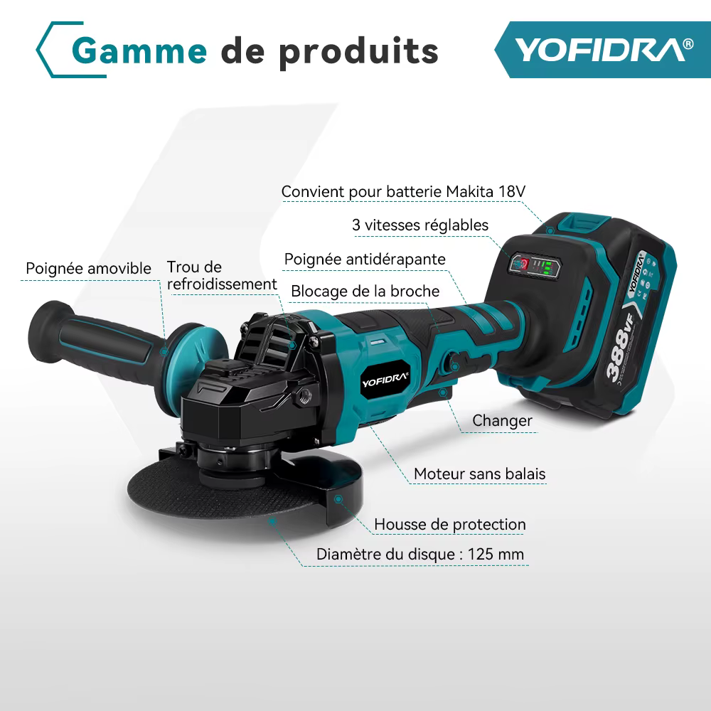 YOFIDRA 125mm meuleuse d'angle électrique sans brosse 3 vitesses polisseuse sans fil coupe outil