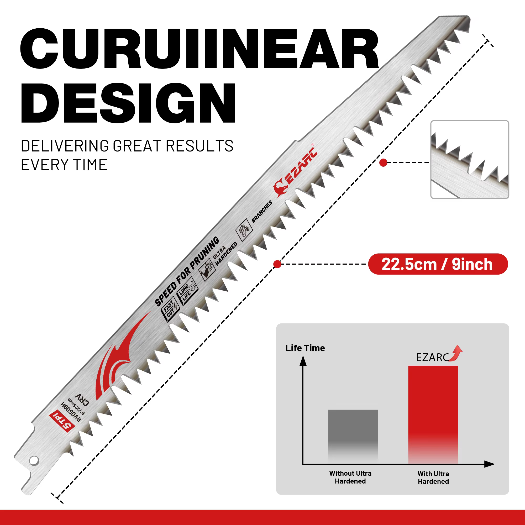 Lames de scie sauteuse EZARC 9''/12'' (225mm/300mm) à dents affûtées pour l'élagage des arbres et la coupe du bois
