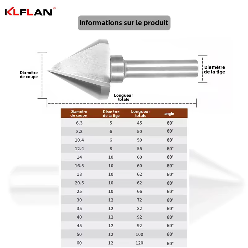 KLFLAN foret à fraiser