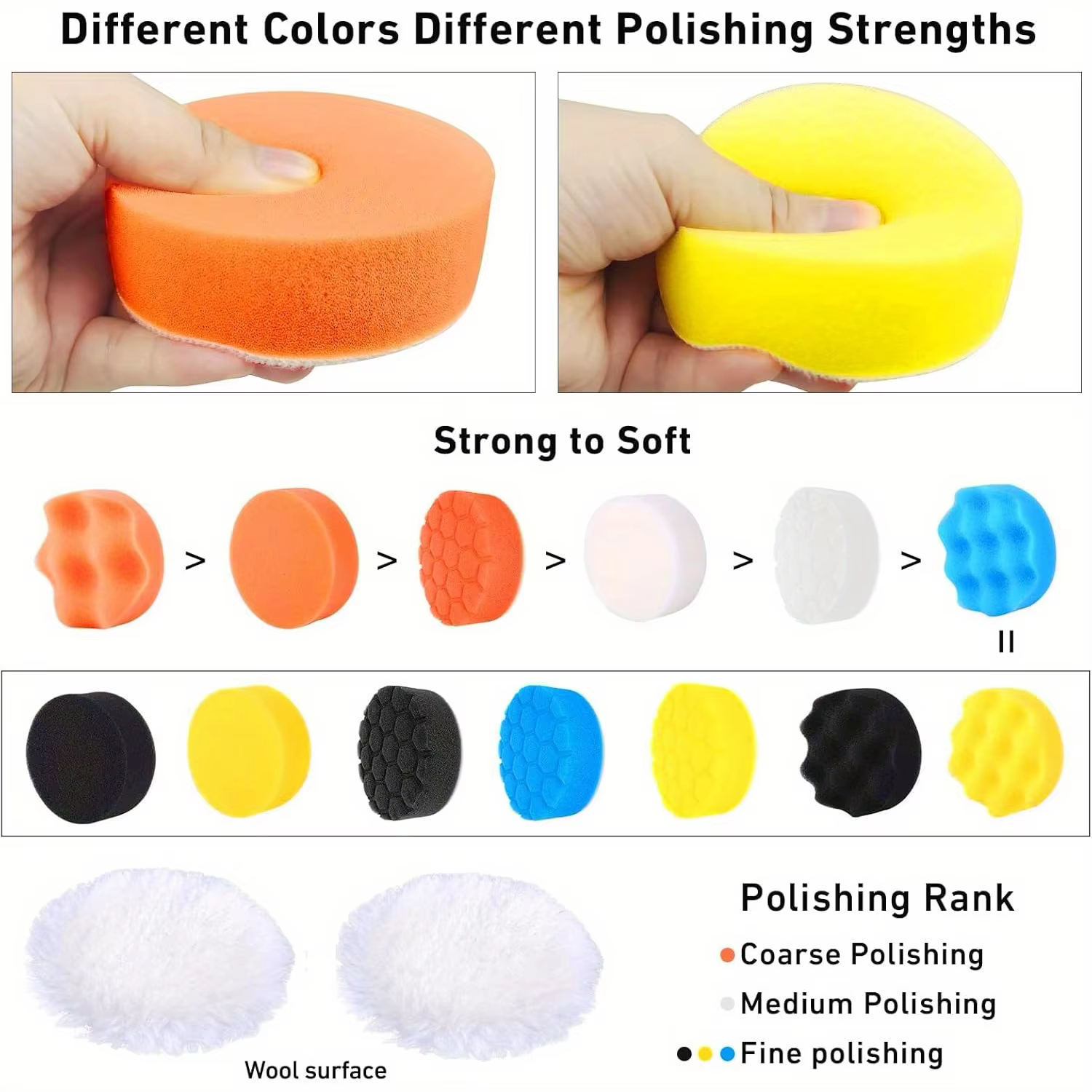 Kits de polissage, accessoires de polissage
