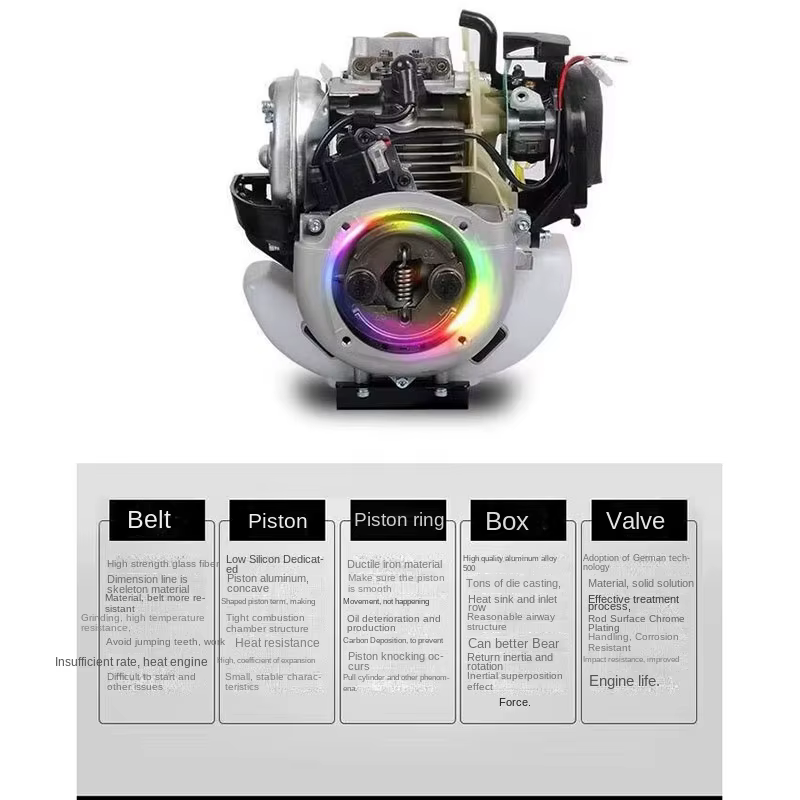 Moteur Honda GX35 140cc 4 temps à essence pour tondeuse à gazon et débroussailleuse