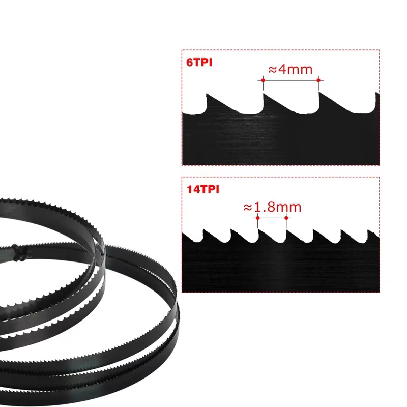 Lame de scie à ruban pour Einhell SB200 Scheppach HBS20