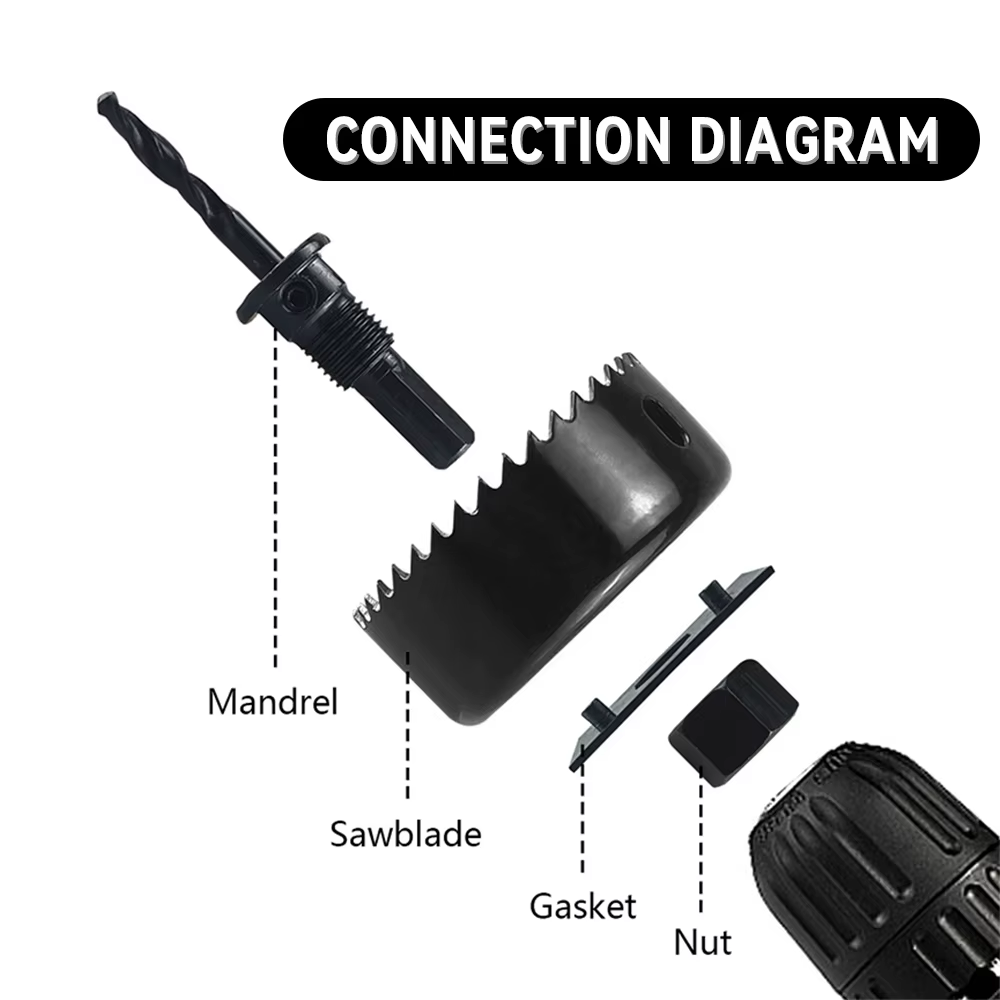 Kit de scie cloche circulaire avec étui