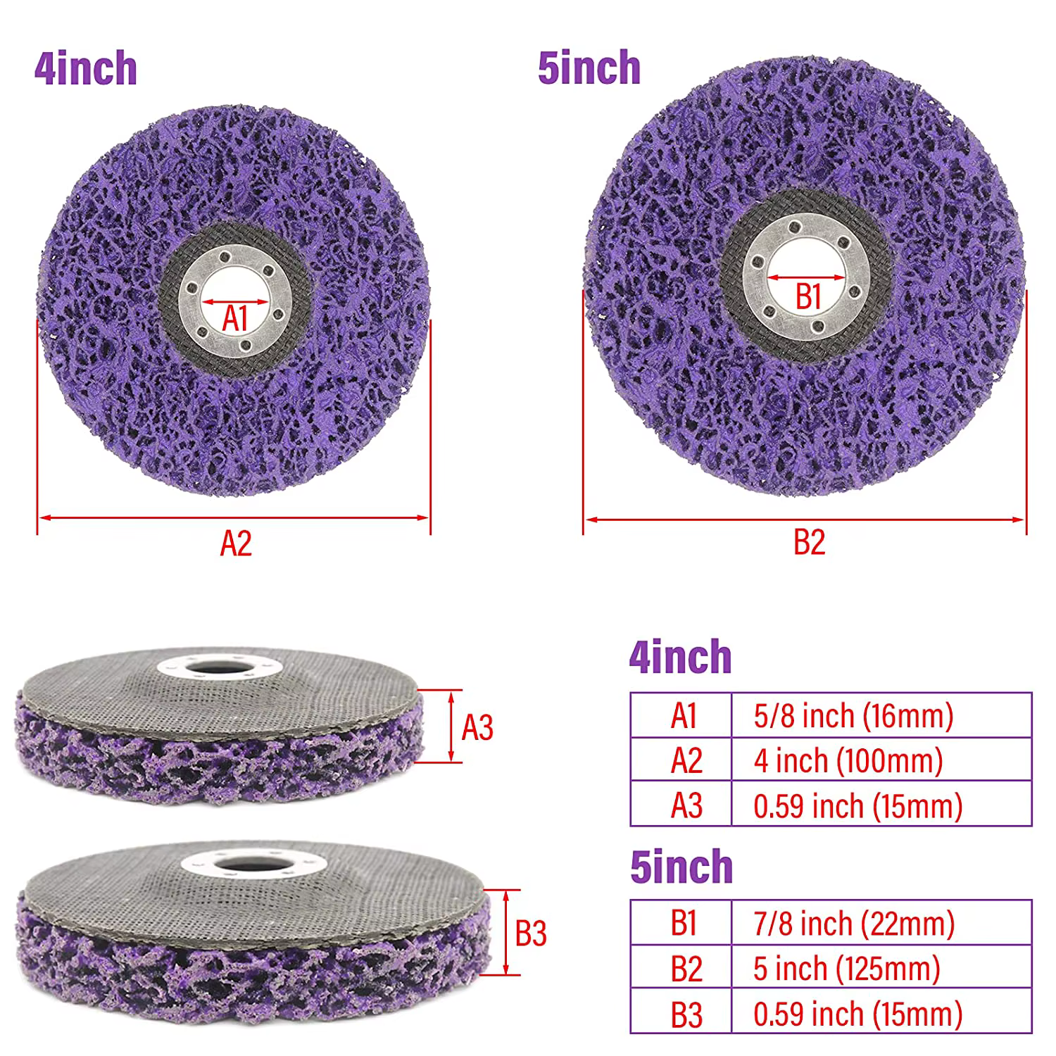Disque à bande Poly, roue Abrasive