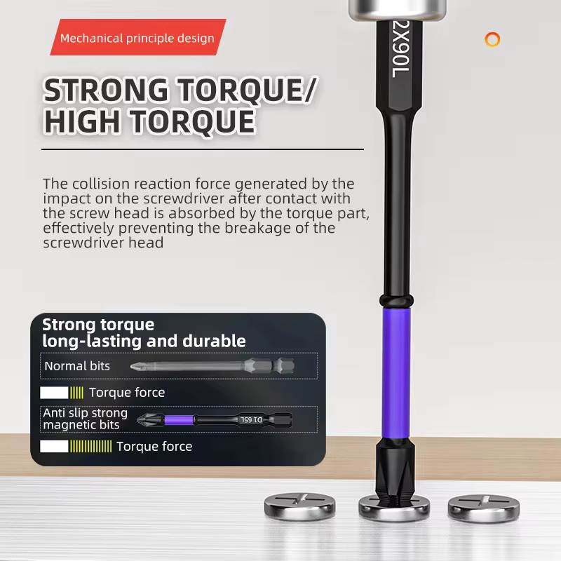 Jeu de vis de perceuse à main électrique