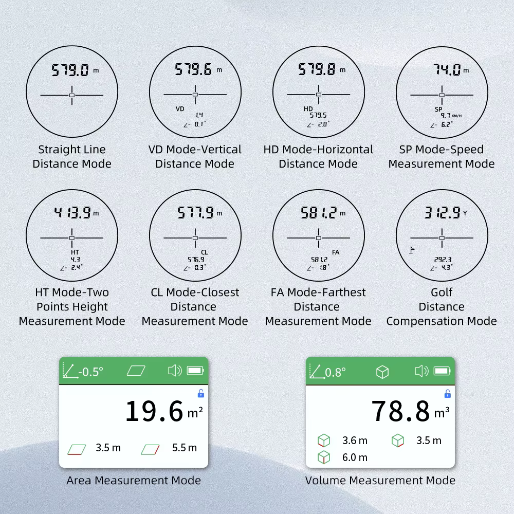 Télémètre laser multifonction avec 10 modes de mesure de zone/volume