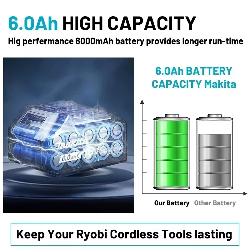 Batterie d'outil puissante Makita 18V 5Ah 6Ah + chargeur