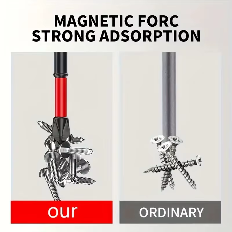 Jeu de forets magnétiques antidérapants