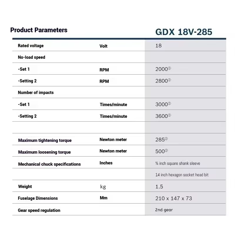 Clé à chocs sans fil Bosch GDX 18V-285