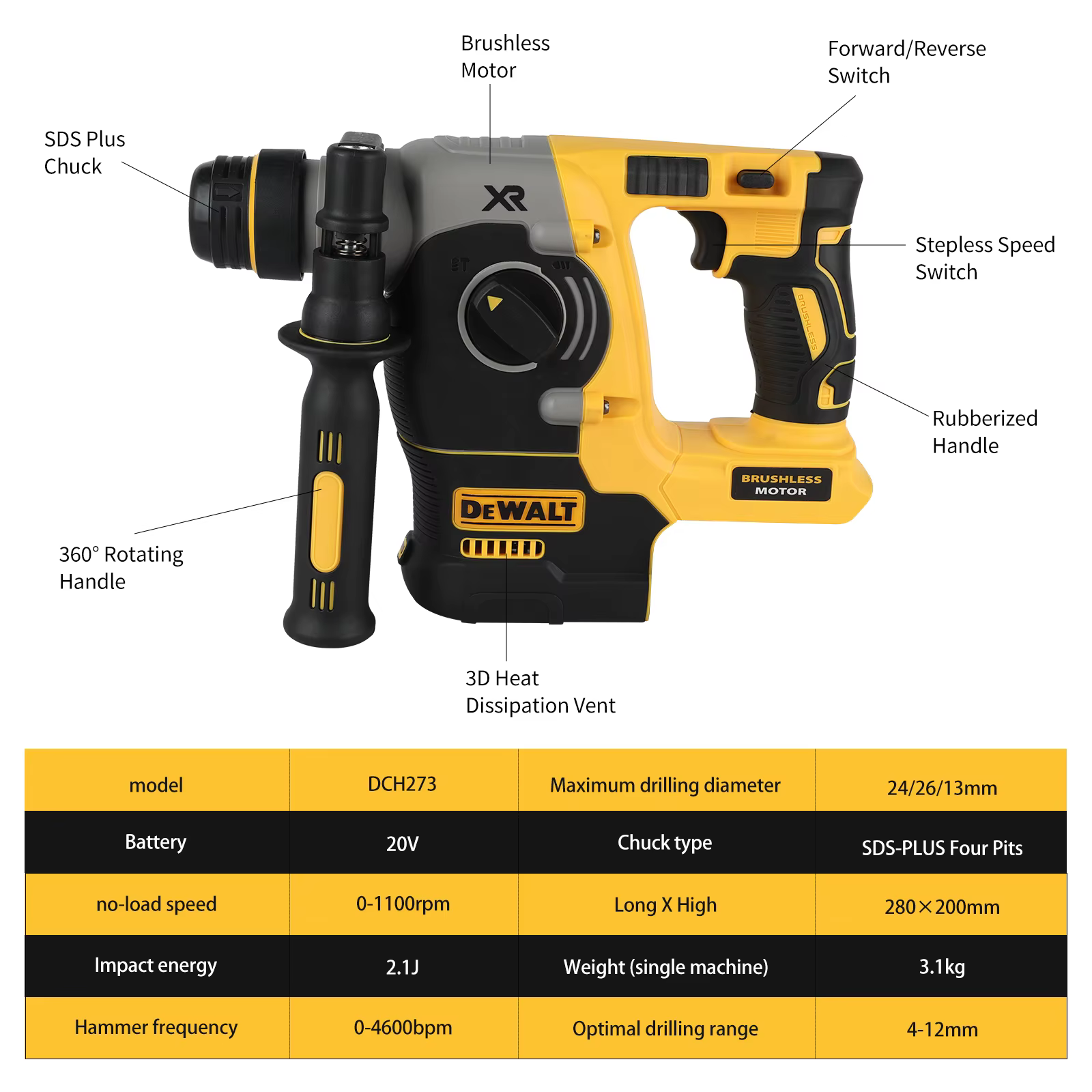 DEWALT DCH273 perceuse à percussion rotative 18 V/20 V MAX SDS sans brosse 1 pouce PLUS