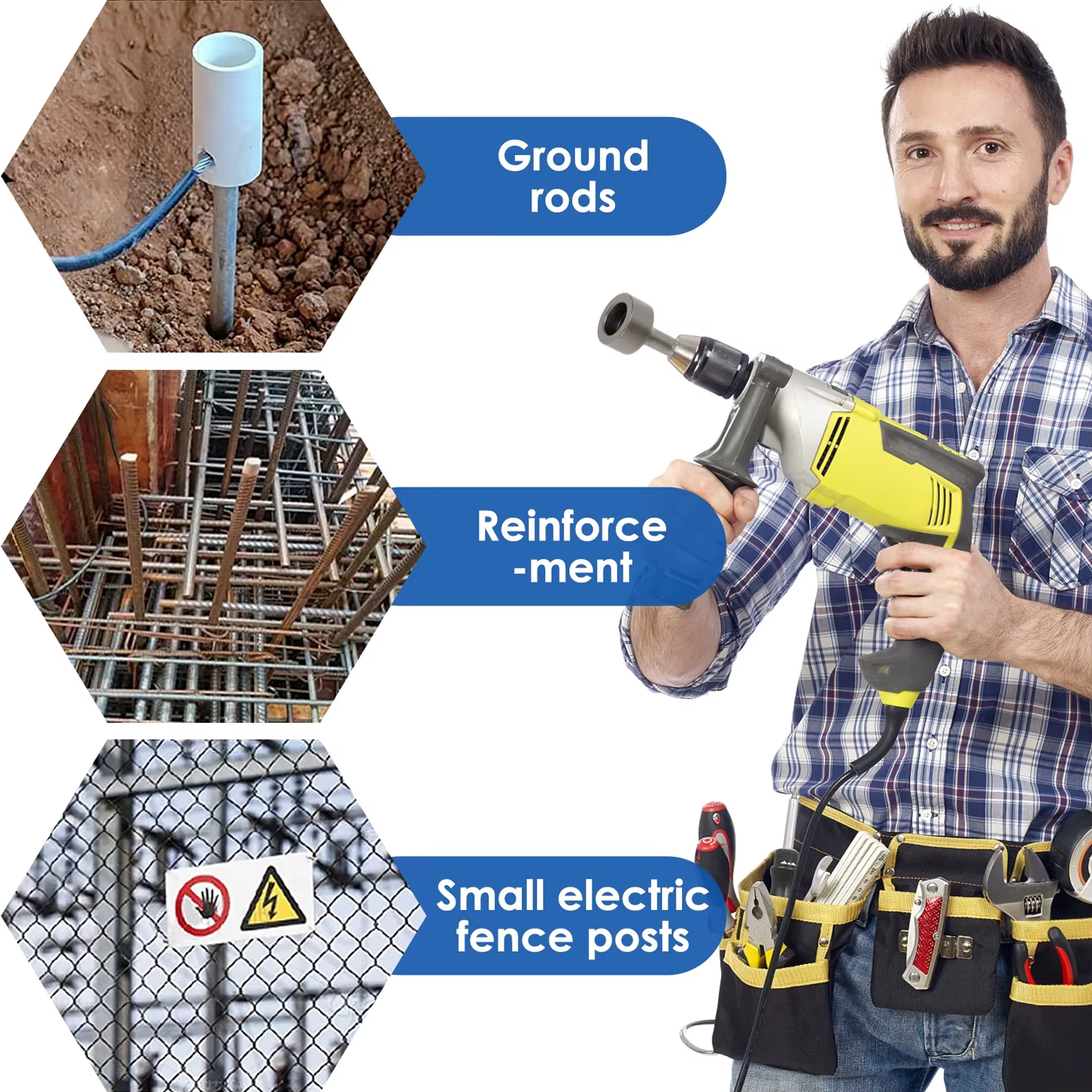 SDS PLUS – douille de forage pour conducteur de tige de terre