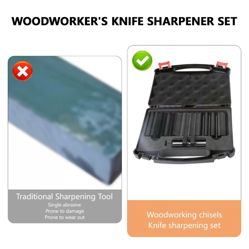 Affûteur d'outils en bois en alliage d'aluminium avec réglage rapide du biseau base antidérapante pour raffinement