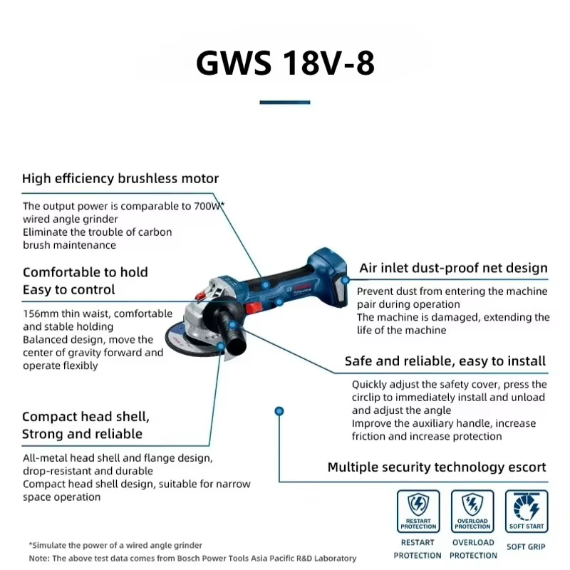  Meuleuse d'angle sans fil Bosch GWS 18V-8 18V Li-ion sans balais