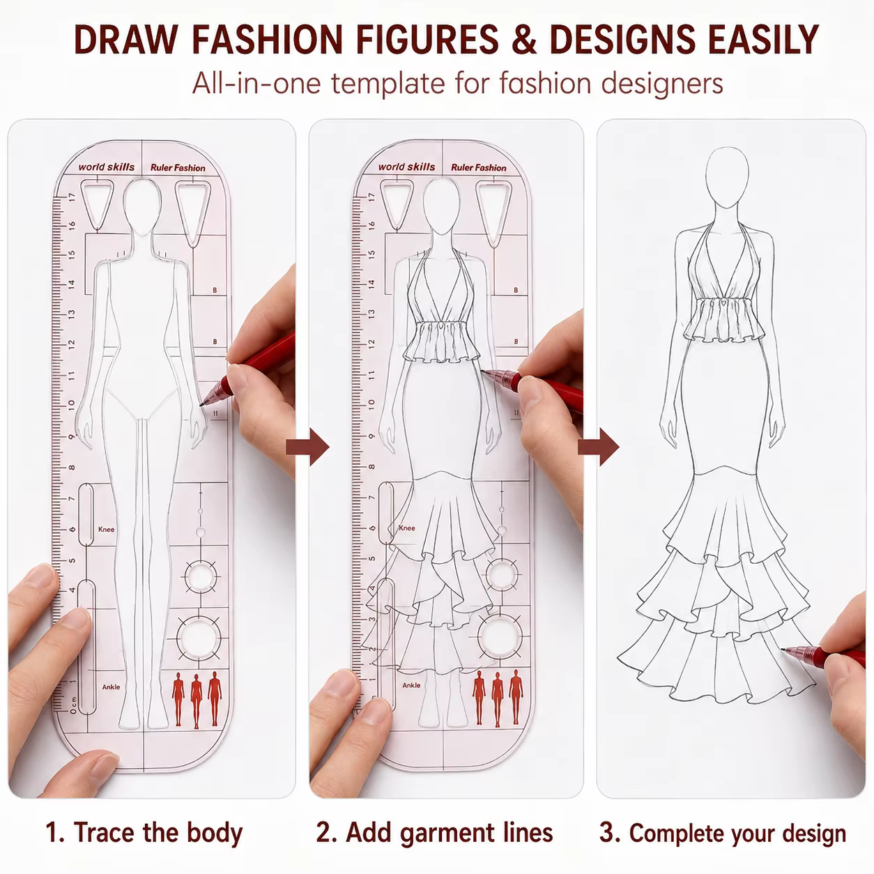 Règle de modélisation de la mode