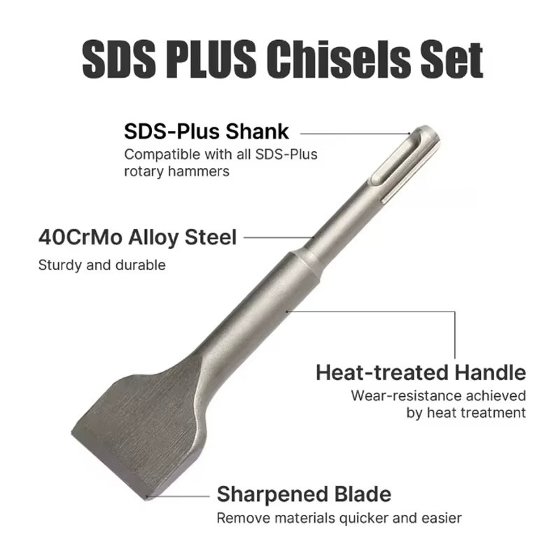Ciseaux à pointe plate SDS PLUS pour marteau électrique