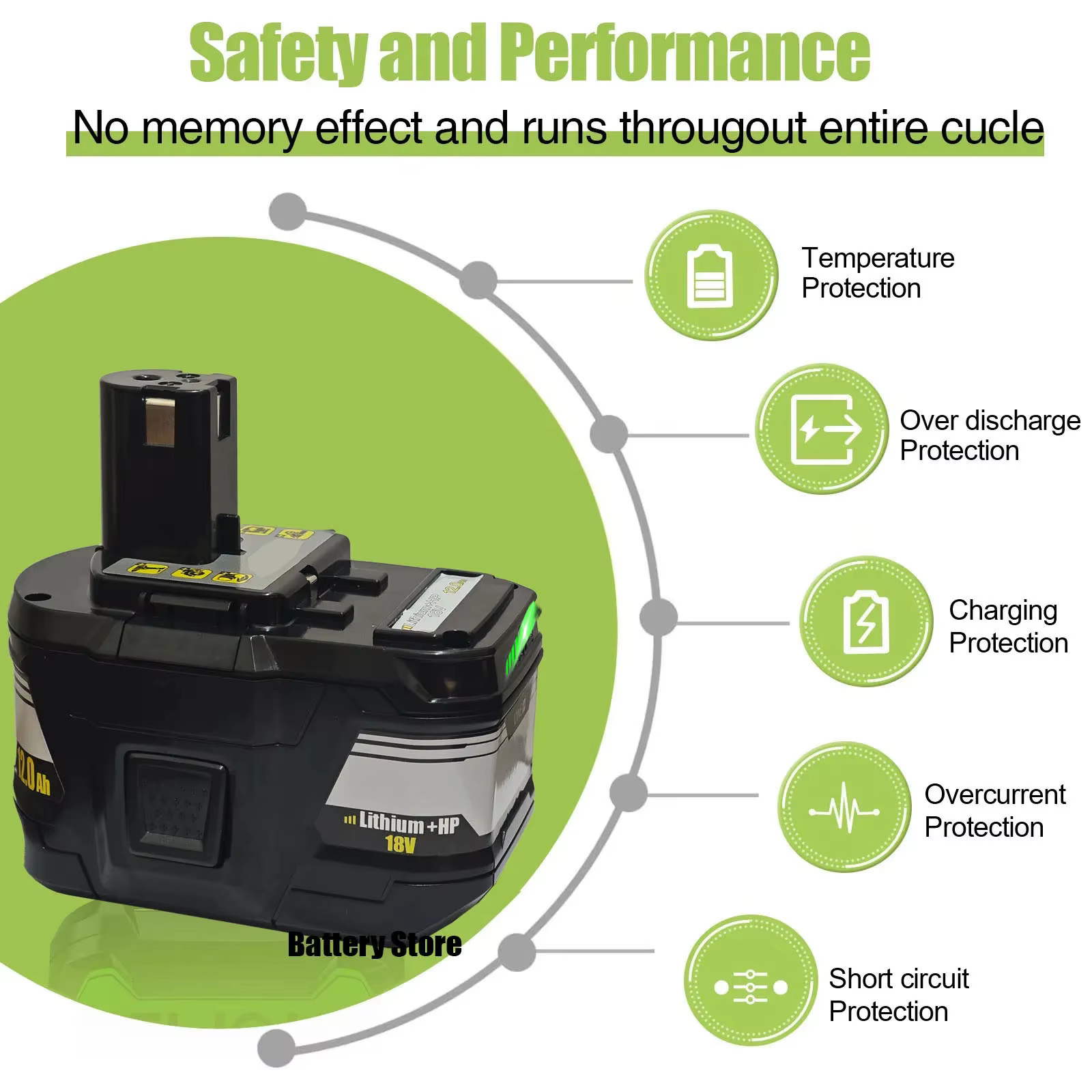 Nouvelle batterie haute performance RYOBI 18V 12.0Ah-15C l-ion adaptée à toutes les séries d'outils électriques P108 RB18L50