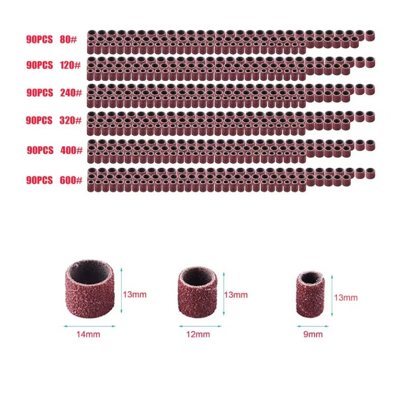 Kit de tambours de ponçage