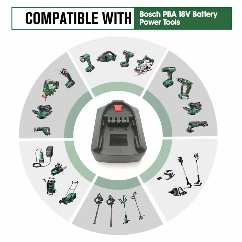 Convertisseur d'adaptateur d'outil de batterie Metabo
