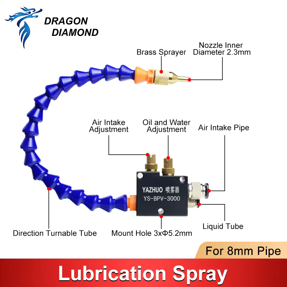 Système de pulvérisation de lubrification de boîte à eau