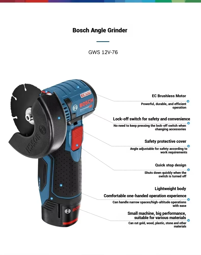 Nouvelle meuleuse miniature Bosch GWS 12V-76