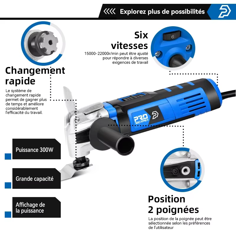 Outil multifonction