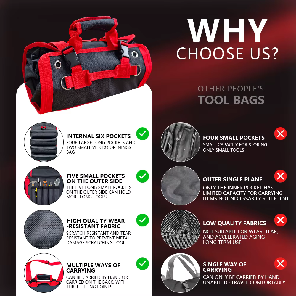 Sac à outils multi-poches