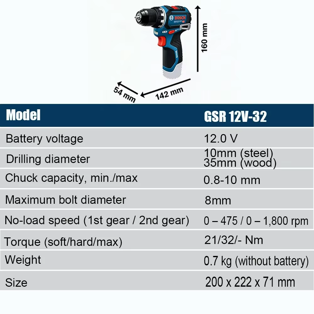 Perceuse-visseuse sans fil Bosch Professional GSR 12V-32