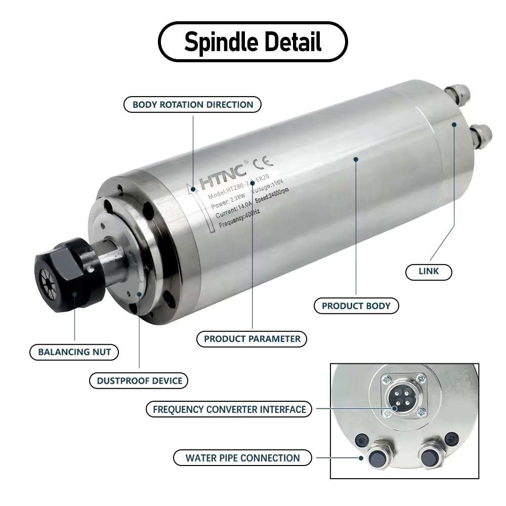Moteur de broche CNC 2200W 220v ER20 2