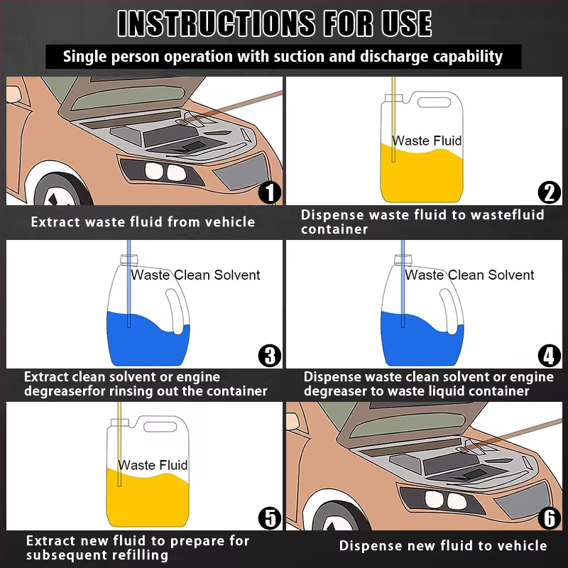Outil de remplissage d'huile de transmission pneumatique