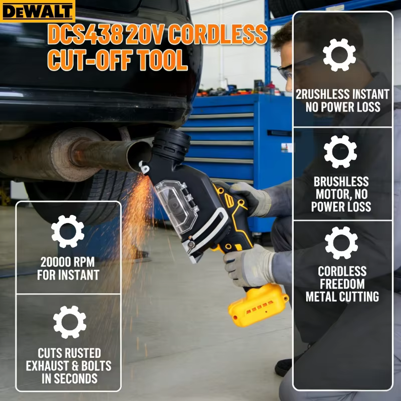 Meuleuse d'angle sans fil DEWALT A2UD 20V : Machine à meuler haute vitesse de 3 pouces (76 mm) 20000 tr/min (batterie non incluse)
