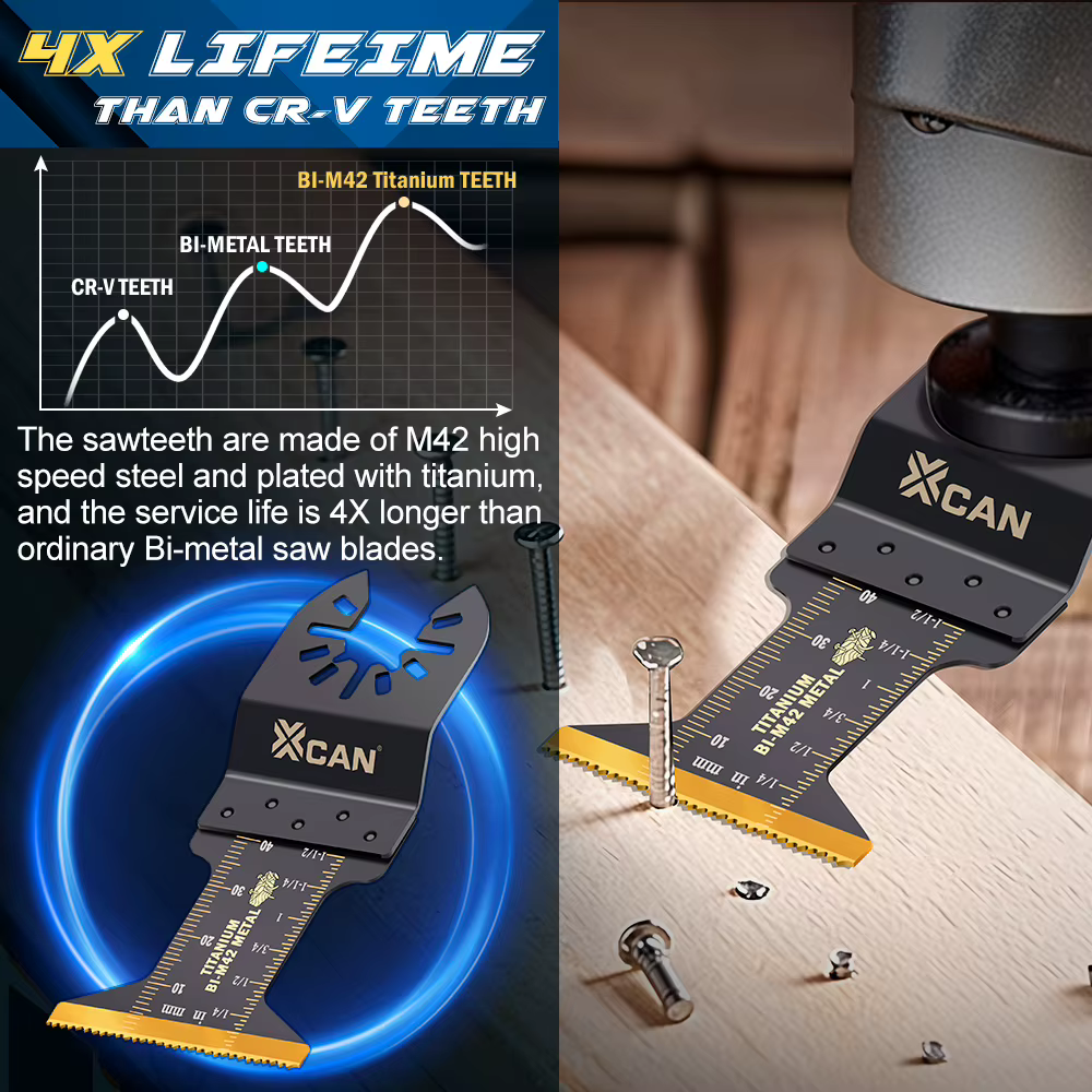Lames de scie oscillantes XCAN 44 mm
