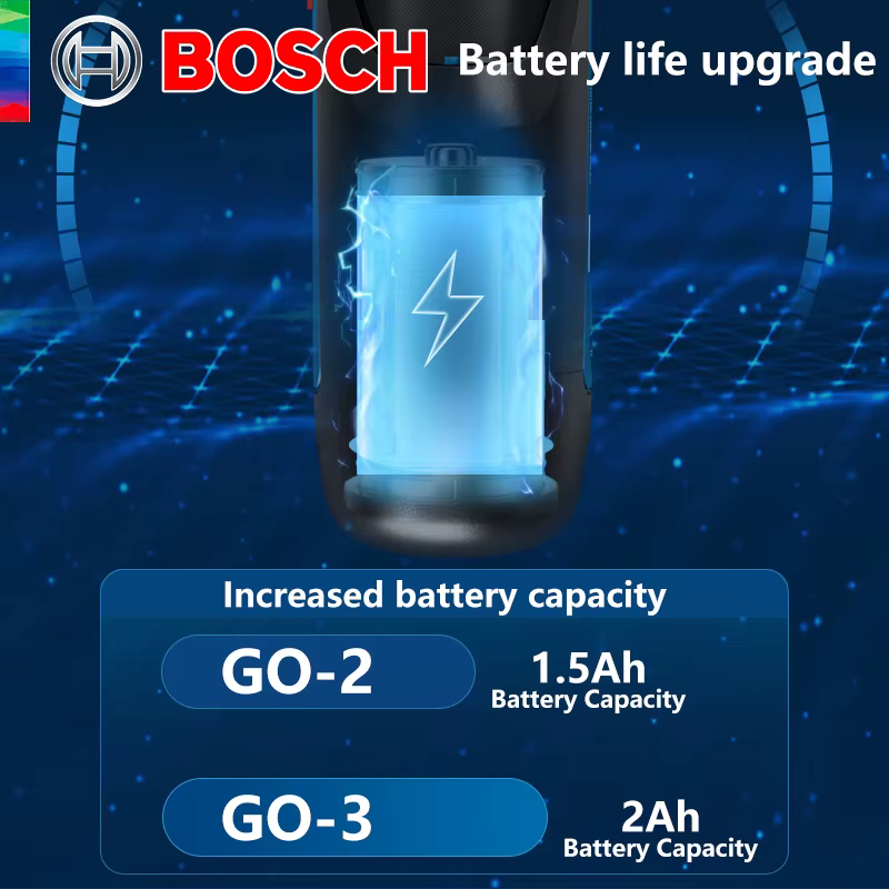 BOSCH GO 3 tournevis sans fil 3.6V batterie Lithium-ion perceuse sans fil Rechargeable avec boîte