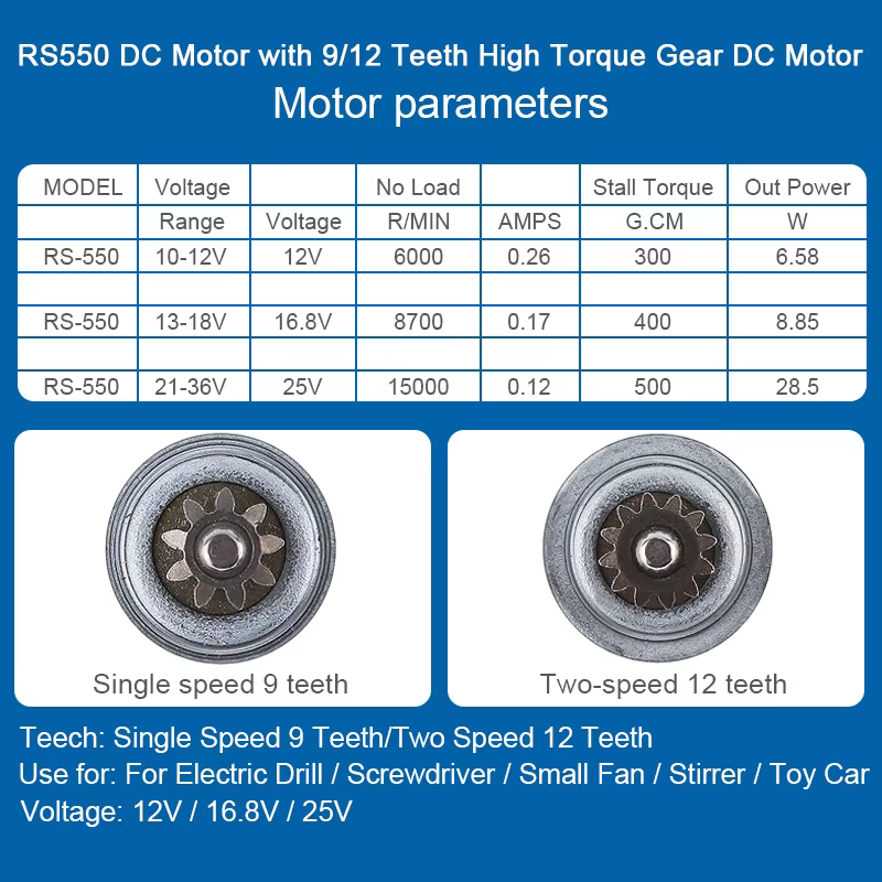 Moteur à courant continu RS550 12V 14.4V 16.8V 18V 25V 19500 tr/min avec 9 11 12 14 dents et boîte de vitesses à couple élevé pour perceuse/tournevis électrique